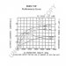 8MR2170F | PRESTOLITE LEECE NEVILLE | ALTERNATOR 8MR2170F 
