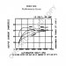 8MR2180L | PRESTOLITE LEECE NEVILLE | ALTERNATOR 8MR2180L 